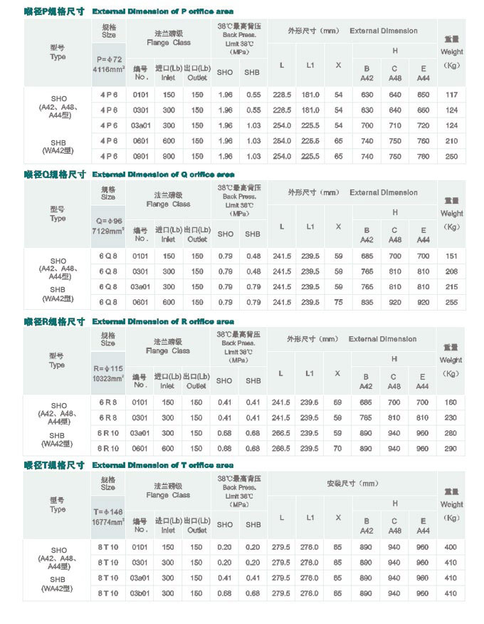 了解關(guān)于往復(fù)式給煤機(jī)的日常檢修與維護(hù)